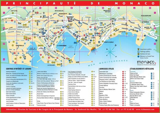 Monaco sights map